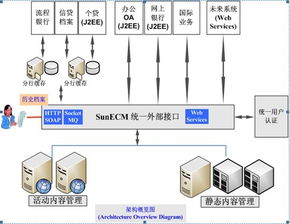 信雅達(dá) 深耕基礎(chǔ)軟件服務(wù)，構(gòu)筑數(shù)字時(shí)代的智慧底座