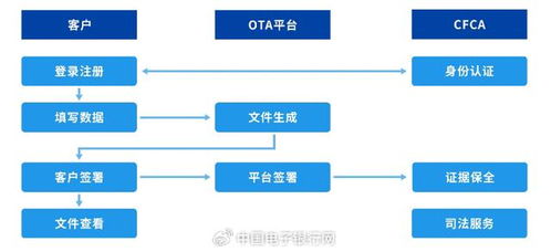 腐漫畫網產品運營策略 深耕垂直領域，構建多元內容生態